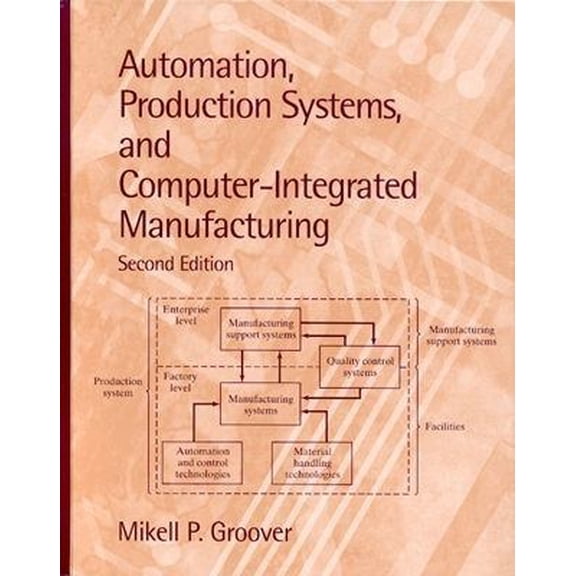 Pre-Owned Automation, Production Systems, and Computer-Integrated Manufacturing (Hardcover) 0130889784 9780130889782