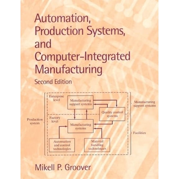 Pre-Owned Automation, Production Systems, and Computer-Integrated Manufacturing (Hardcover) 0130889784 9780130889782
