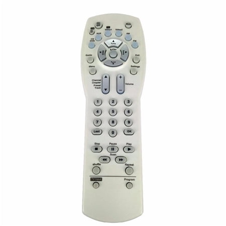 AV3.2.1 Remote Control Mini Order 1 Piece, Battery Not Included Essential Accessory for Media Centers