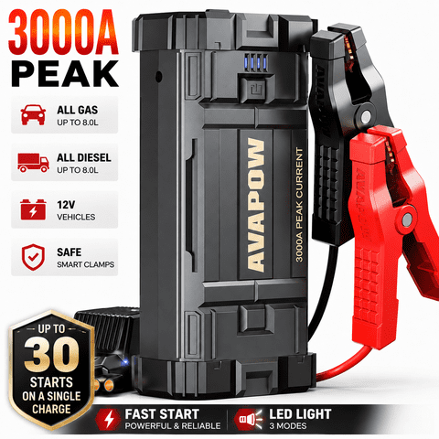 AVAPOW Car Jump Starter, 3000A Peak 23800mAh Battery Jump Booster, 12V Portable Jump Box for Up to 8L Gas 8L Diesel Engine, Battery Starter with Jumper Cables, LCD Display, Lights