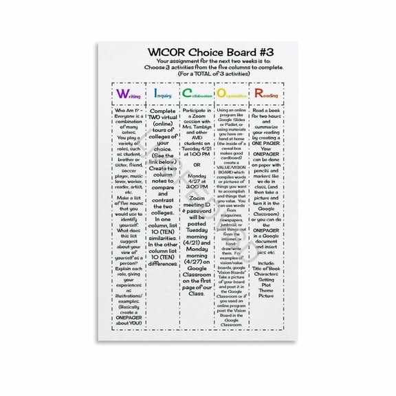 AVID Strategies Poster Cornell Notes Chart WICOR Classroom Wall Art (4) Canvas for Living Room Bedroom Decor
