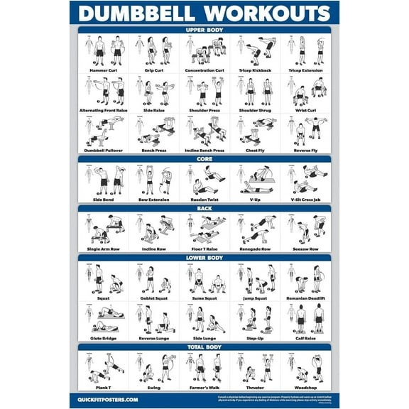 AVOI Dumbbell Workout Exercise Poster - Free Weight Body Building Guide | Home Gym Chart - LAMINATED, 18" x 24"