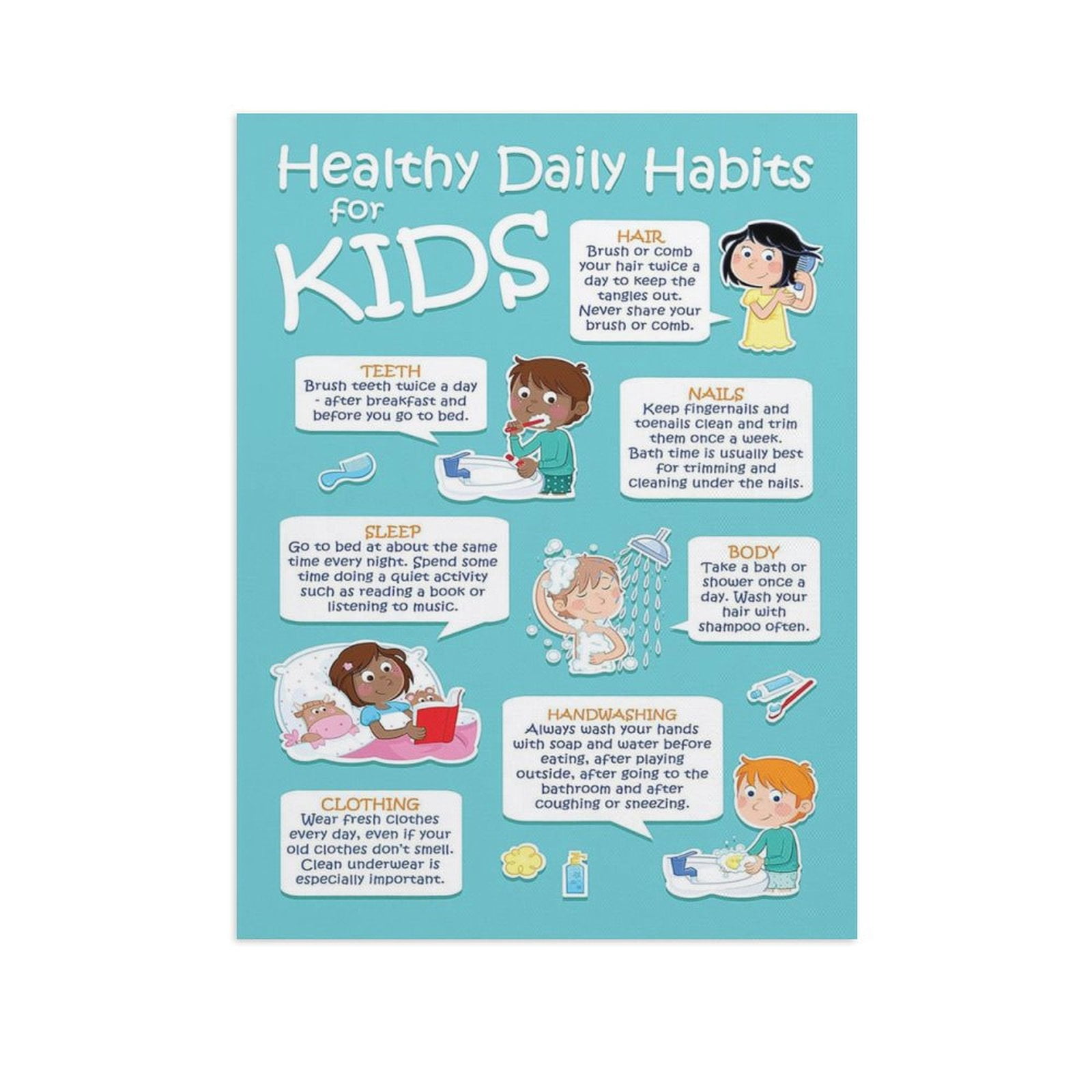 AVOI Kids 7 Healthy Daily Habits Hygiene Poster - Preschool, Elementary ...