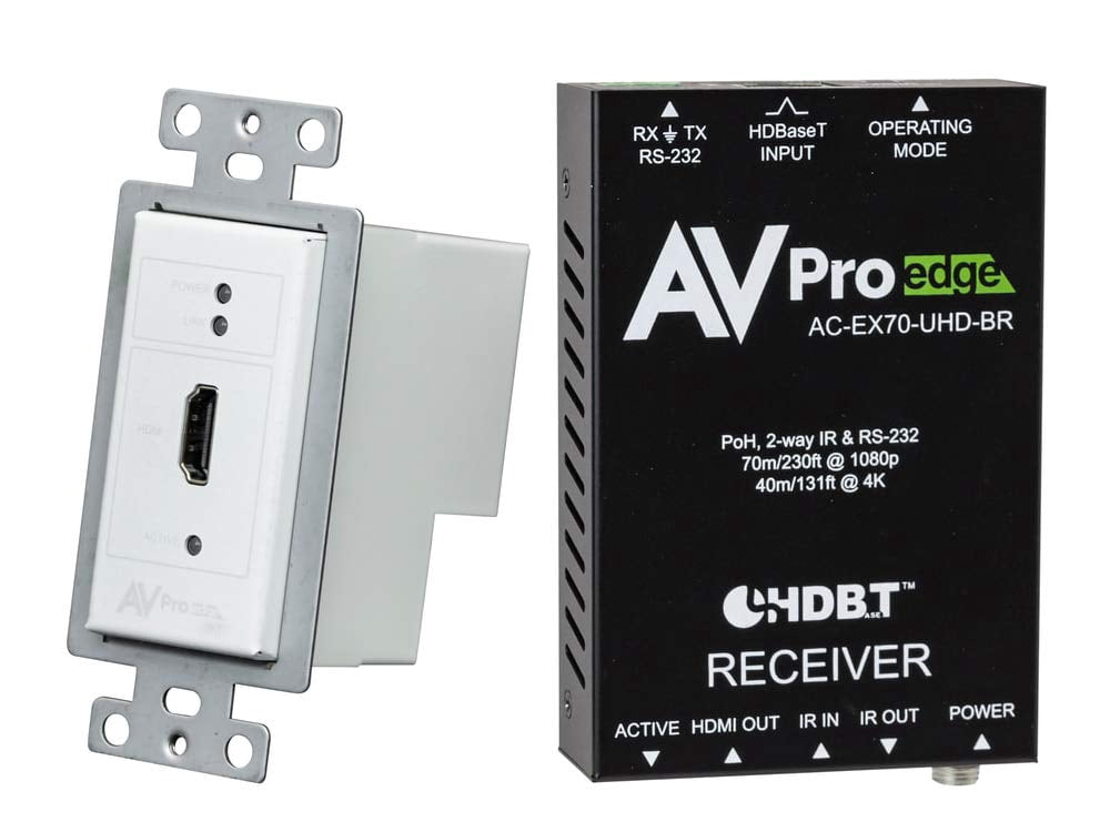 Hdmo Avpro AC-CXWP-HDMO-BKT Hdmi Single Gang Decora Style Wall Plate ...