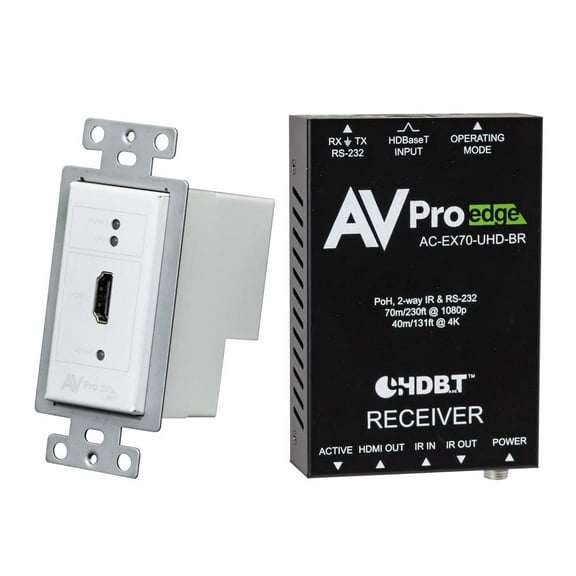 Avpro AC-CXWP-HDMO-BKT Hdmi Single Gang Decora Style Wall Plate