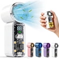 thumbnail image 1 of AWANFI Portable Handheld Turbo Fan Kids, Handheld Mini Pocket Rechargeable Hand Fan, 6 Gear Wind, Rechargeable with Air Turbo Tech Cooling Fan, White, 1 of 7