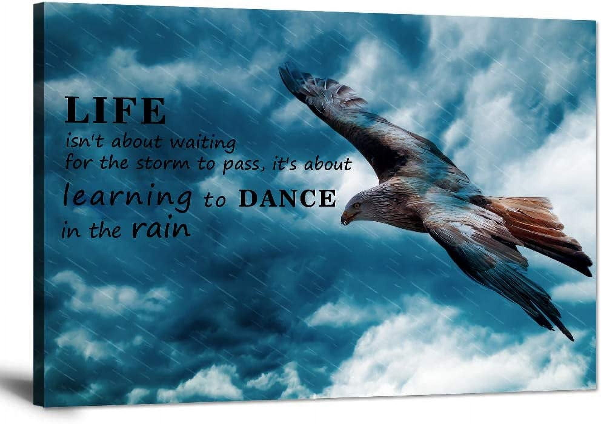 AXXPosters-Inspirational Posters Motivational Canvas Wall Art Modern ...