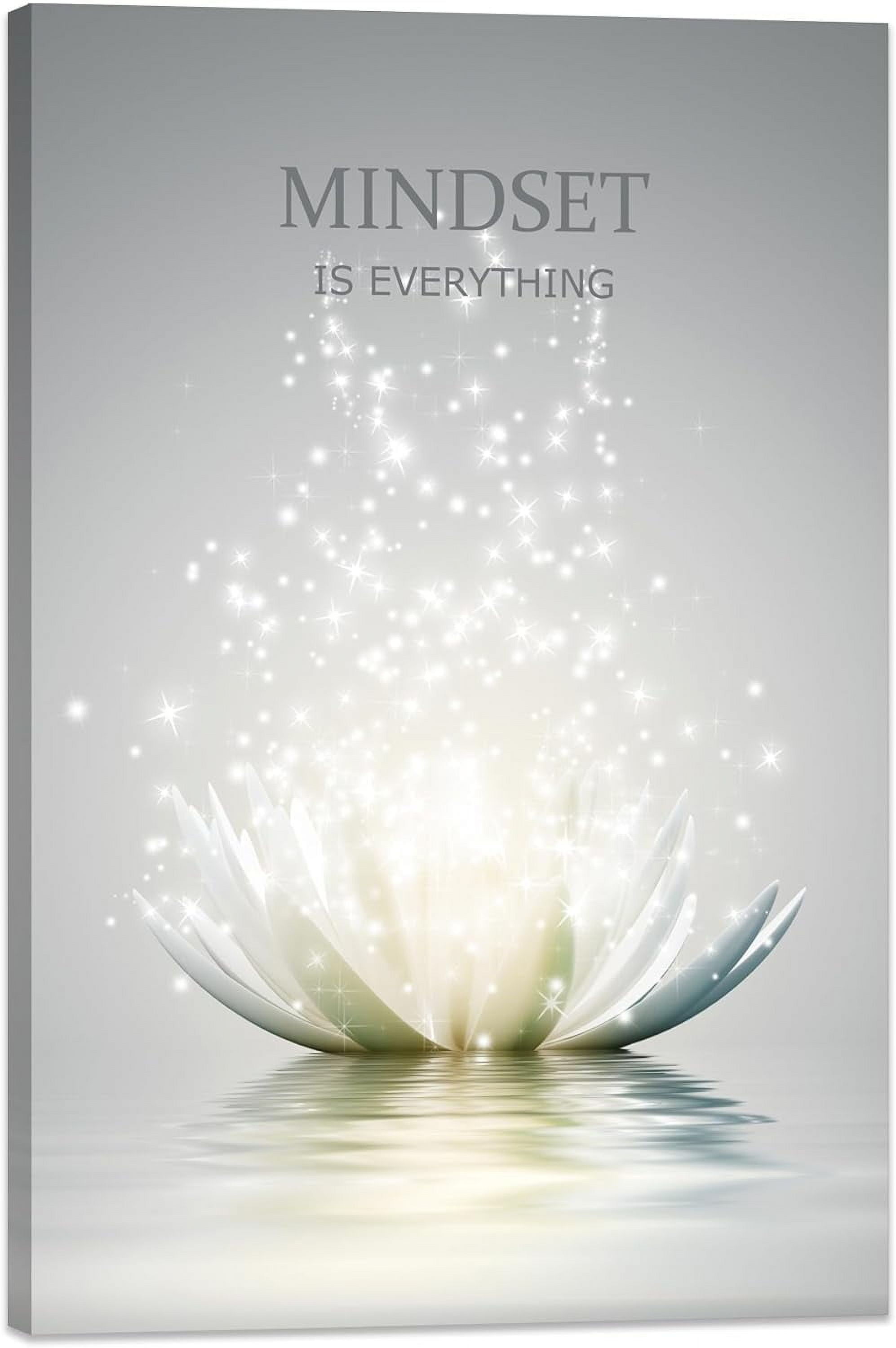 White Lotus Flower Mindset Motivational Canvas Art Print