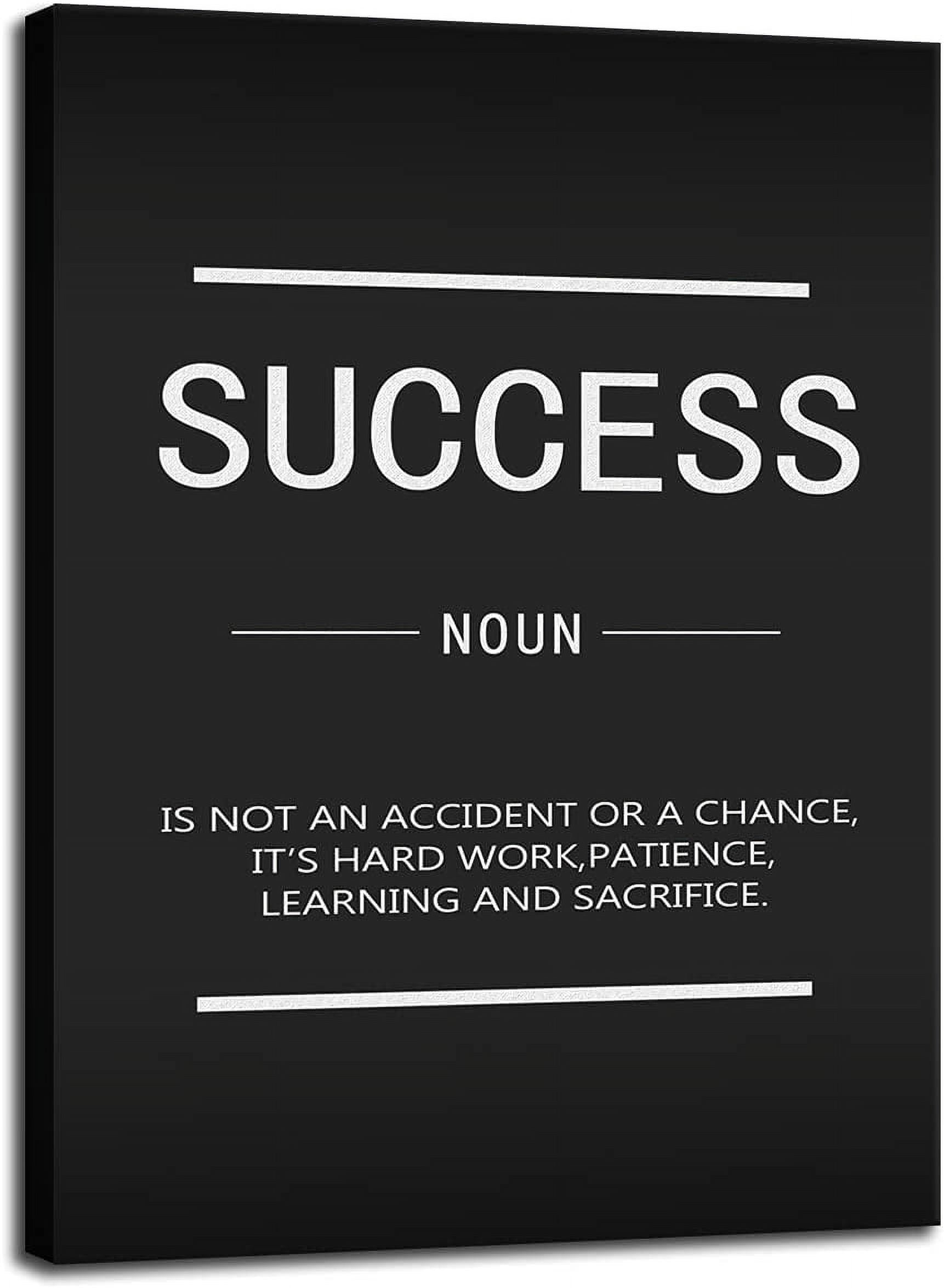 Axxposters motivational canvas wall art mindset is everything