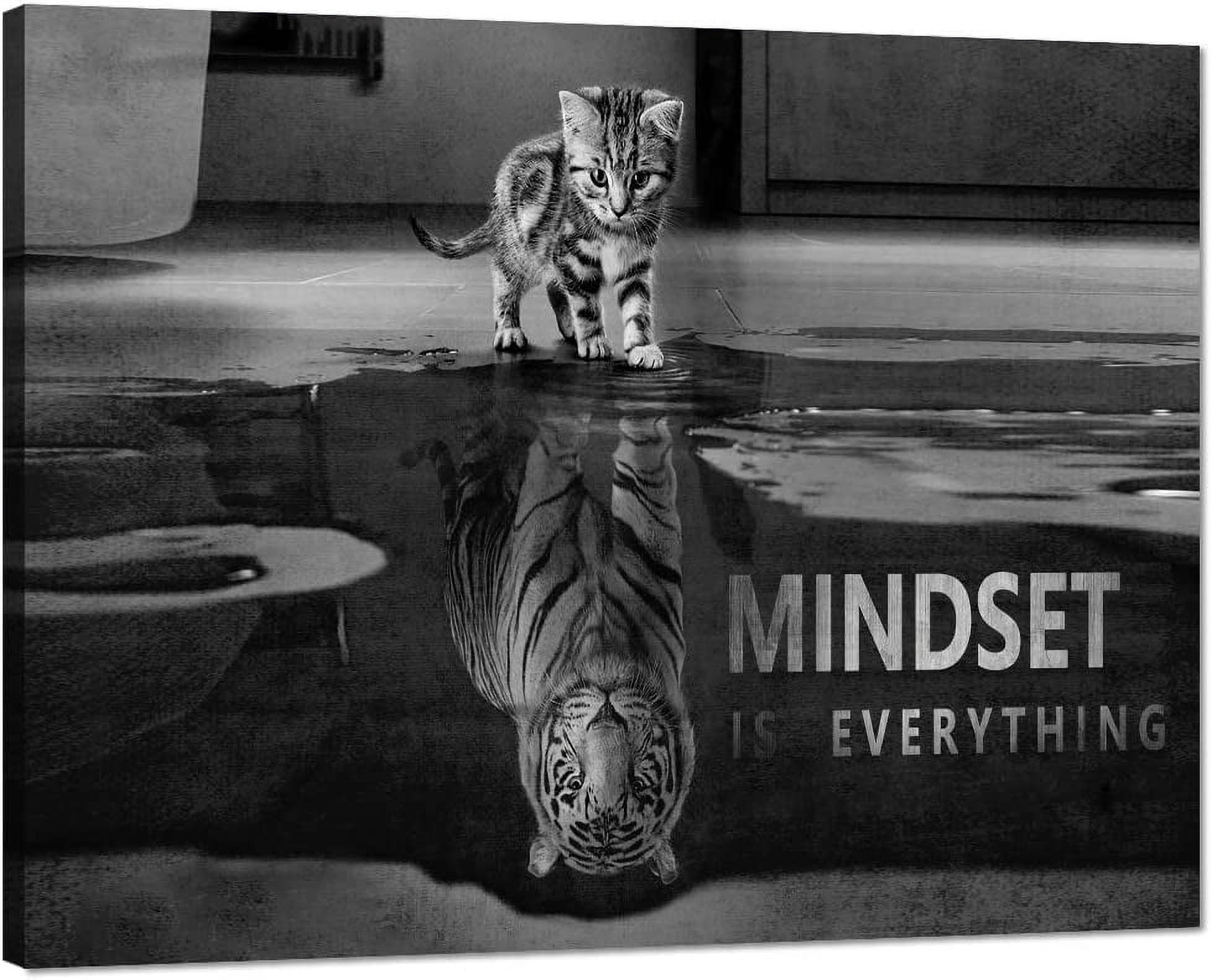 Axxposters motivational wall art posters for office mindset canvas