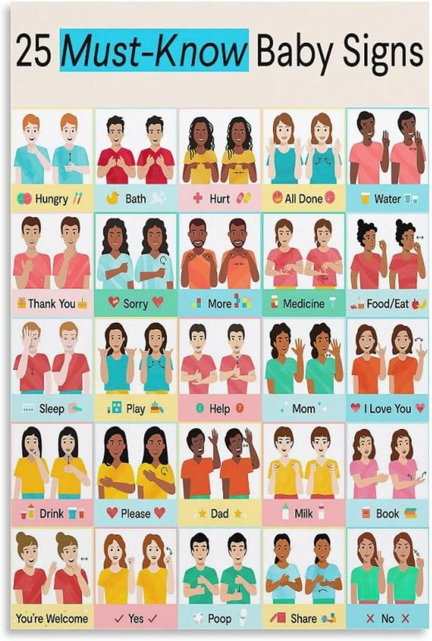 AXXPosters New Mother Teaching Baby Sign Language Poster 25 Must Know ...