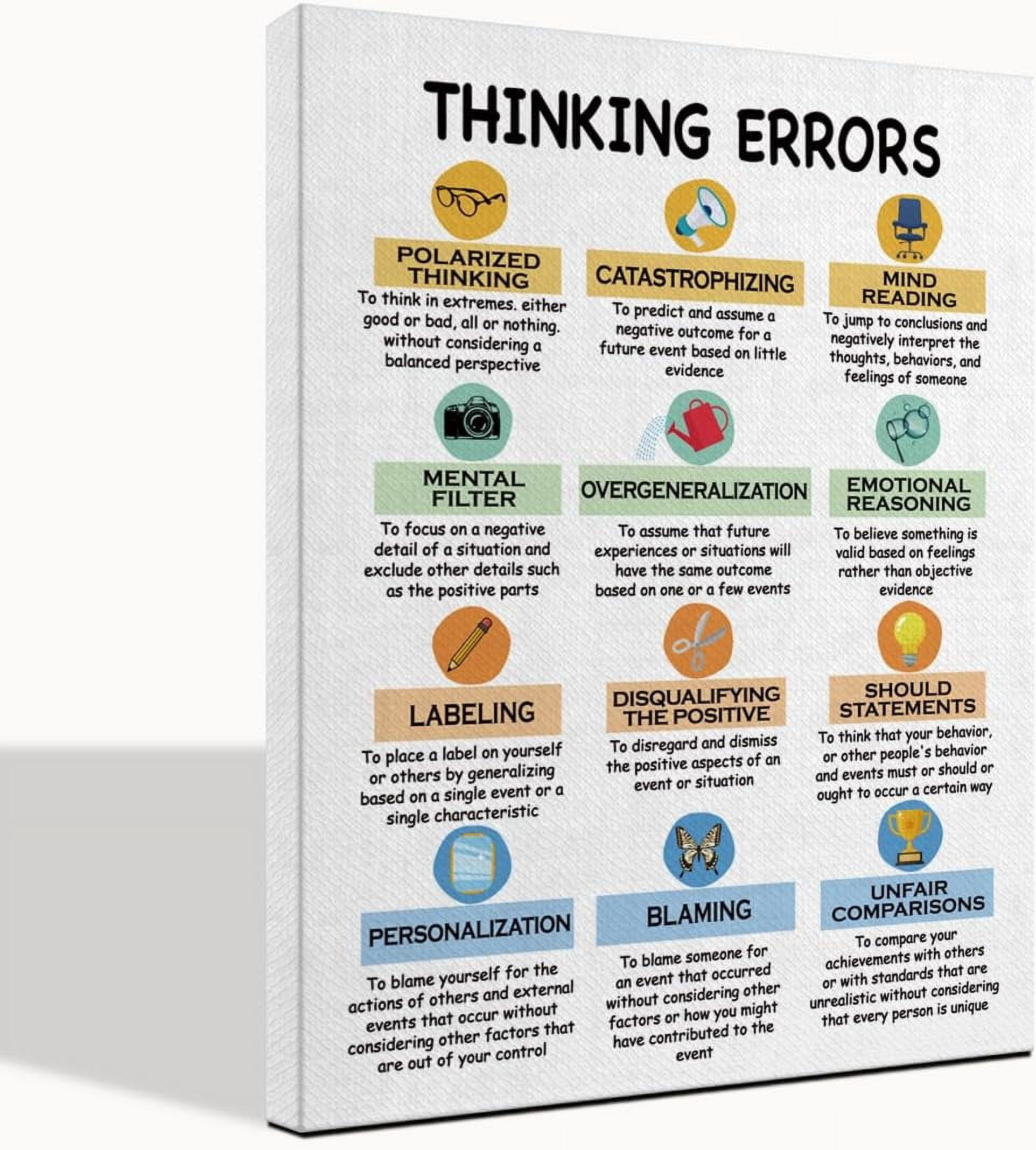 AXXPostersMental Health Décor, Mental Health Wall Art, Thinking Errors ...