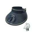 thumbnail image 1 of AYYUFE Fan Hat with Wide Brim Headband Design Men Women Foldable Sun Hat Rechargeable 360 Degree Rotating Fan Empty Top Hat ,Gift, 1 of 7