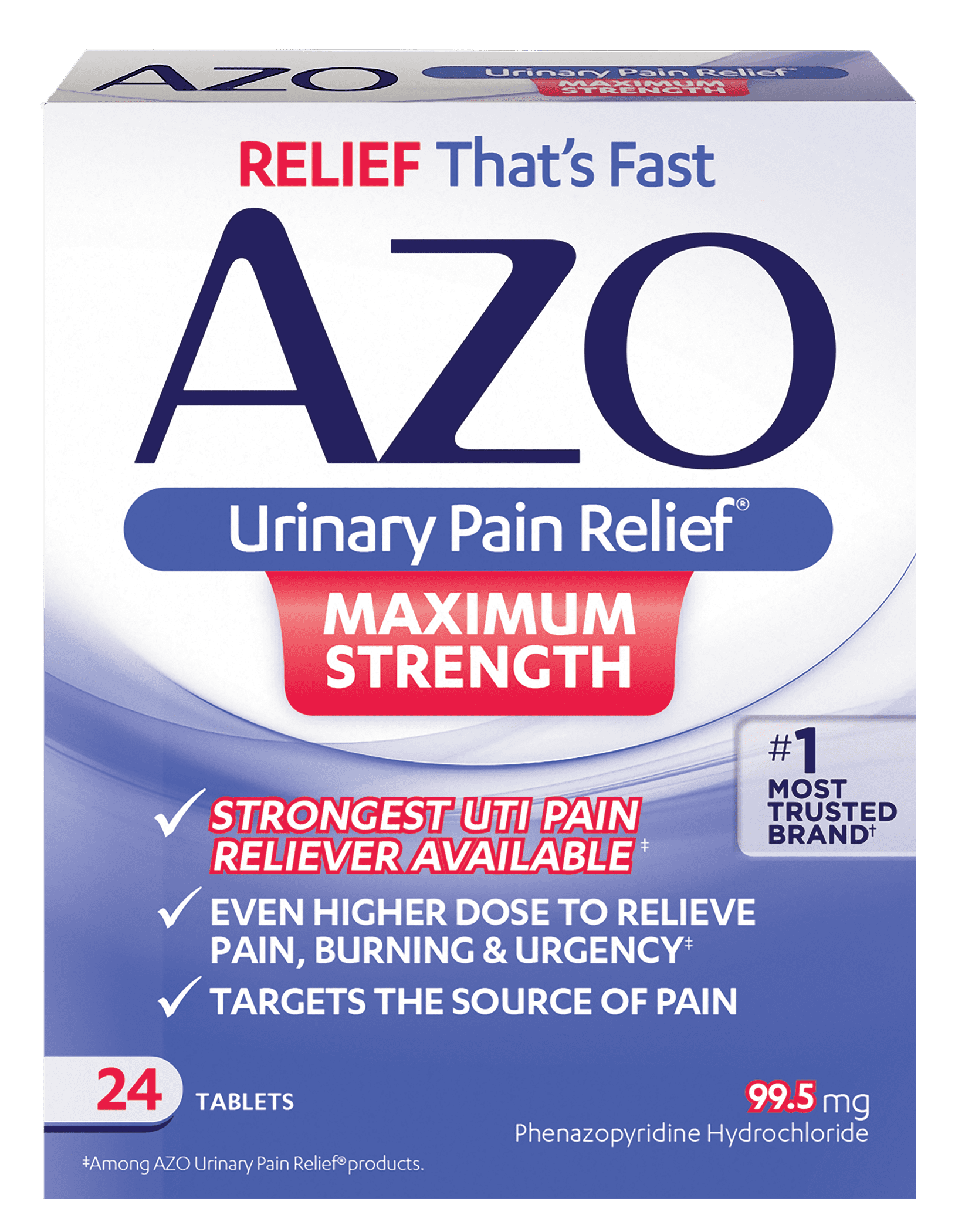 Azo in Pain management