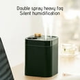 thumbnail image 1 of AZXY 1000ml Cool Mist Humidifiers,Humidifier for Room for Bedroom Home Desk Car Plants,Vaporizers and Humidifiers,Quiet Travel Two-Head Spray Mist Small Humidifier for Large Room Under $25.00, 1 of 6