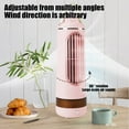 thumbnail image 1 of AZXY Tower Fan,Tower Fans for Home,Standing Fan,Bladeless Quiet Oscillating Tower Fan,Oscillating Floor Fans for Bedroom on Sale, 1 of 6