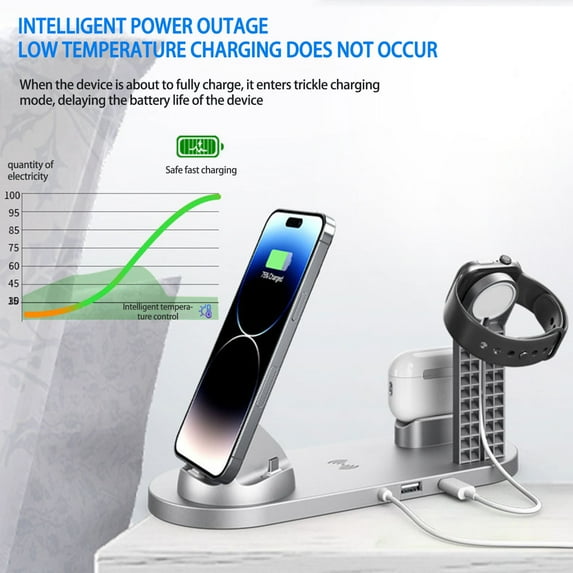 AZXY Wireless Charging Station,Charging Station for Multiple Devices,Wireless Charger,Desk Magnetic Fast Charger for Smart Watch Phone Earbuds