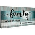 thumbnail image 1 of Aaheei Family Wall Art Family Signs for Home Decor Teal Inspirational Quotes Picture Farmhouse Where Life Begins and Love Never Ends Painting Artwork for Bedroom Living Room Home Decoration 8 x 10 in, 1 of 6