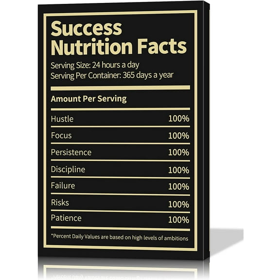Aaheei Inspirational Posters Success Nutrition Facts Canvas Print Motivational Quotes Wall Decor for Office & Living Room