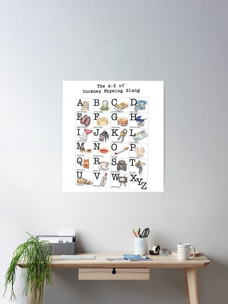 Aaroca A to Z of Cockney rhyming slang Poster Poster Classic Decoration for Office Modern Home