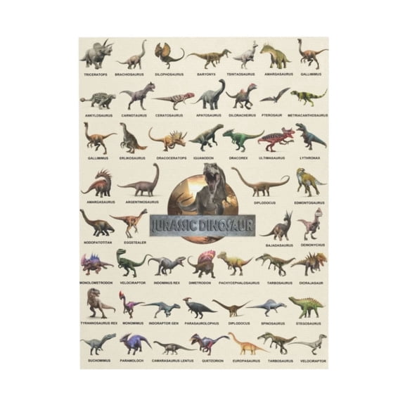 Aarocafa – “Jurassic Dinosaur Identification Chart” No Framed Canvas Art – Educational Kids’ Room Decor with Labeled Dinosaur Species – 12x18in – Unframed