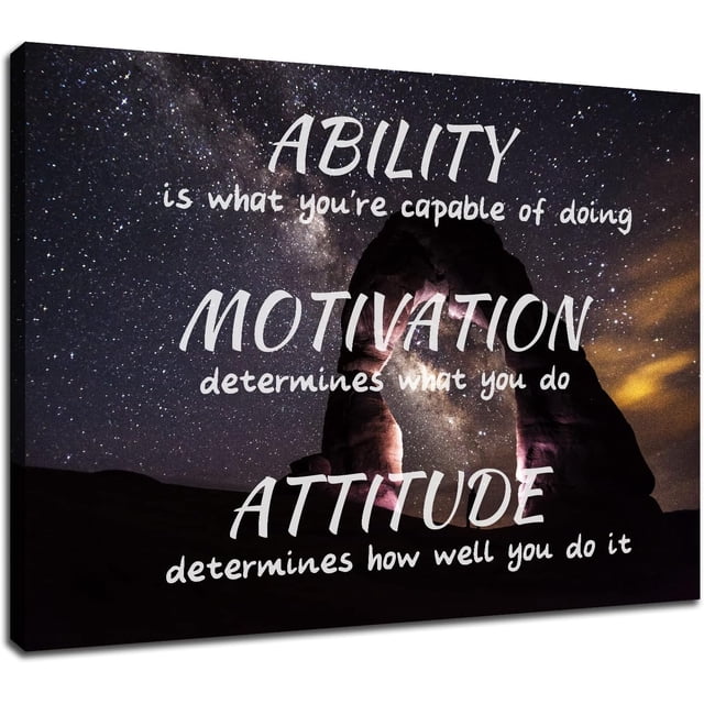 AatoeaX Inspirational Office Wall Art Motivational Quotes Poster