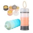 thumbnail image 1 of Abaima 2 Pack Baby Travel Formula Dispenser, 4 Layers Non Spill Formula Dispenser to Go, Portable Stackable Baby Feeding Storage Container for Snack, Oatmeal, Candy, Nuts, 1 of 7