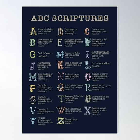 Abc Scriptures (Dark) Poster Wall Art, Modern Wall Decor For Living Room Bedroom, 8x12 UNFRAMED