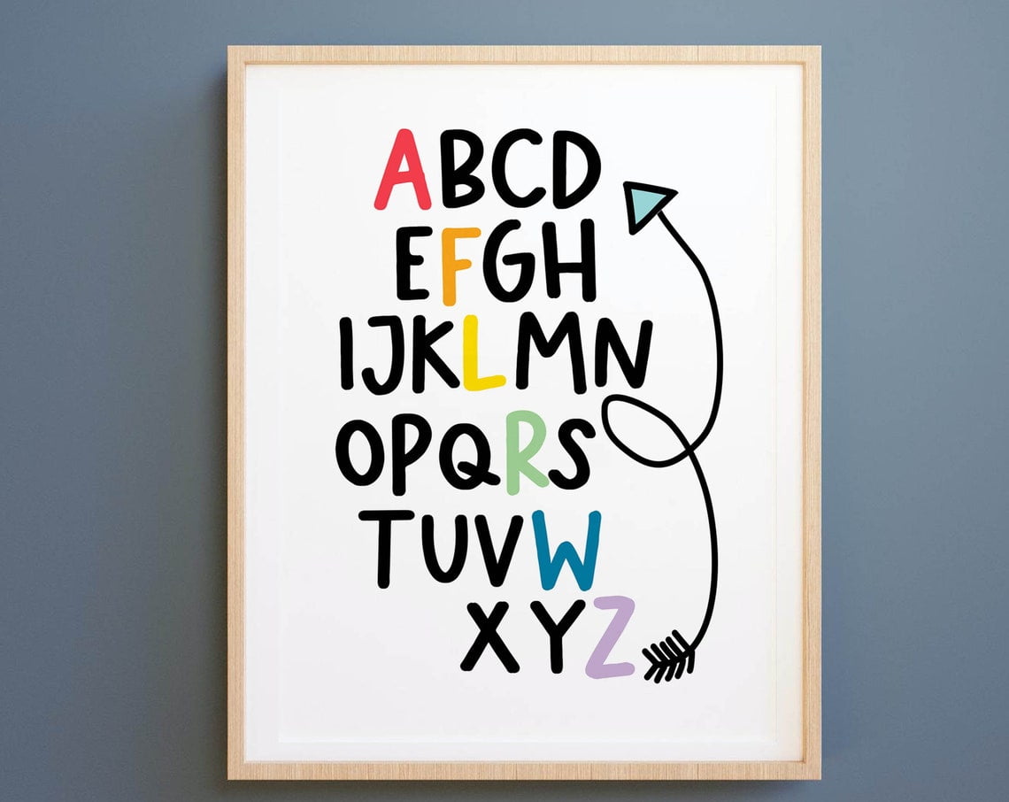 Abc Wall Art, Alphabet Print, Rainbow, Kids Room, Nursery Art, Alphabet ...