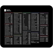 Ableton Shortcuts Mouse Pad   Creative Tool for Music Producers & DJs, Keyboard Cheat Sheet Desk Mat for Ableton Live Users