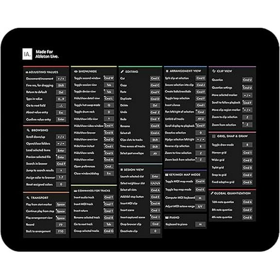 Ableton Shortcuts Mouse Pad Creative Tool for Music Producers & DJs, Keyboard Cheat Sheet Desk Mat for Ableton Live Users