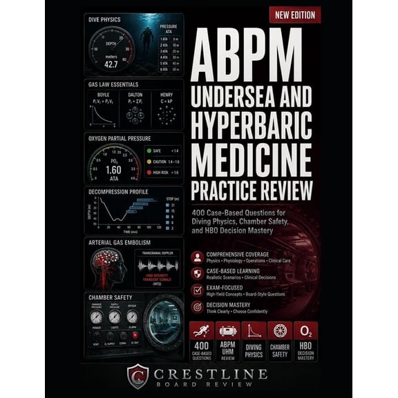 Abpm Undersea and Hyperbaric Medicine Practice Review: 400 Case-Based Questions for Diving Physics, Chamber Safety, and , (Paperback)
