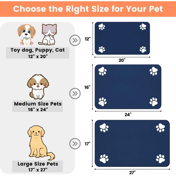 Absorbent Pet Feeding Mat with Waterproof Rubber Backing – Quick Dry Placemat for Food and Water Bowls, Also Works as Water Dispenser Mat for Dogs and Cats