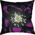 thumbnail image 1 of Surya AF008-1818 Abstract Floral Outdoor Medium Throw Pillow, 18 x 18 x 4 in. - Multicolor, 1 of 4