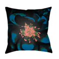 thumbnail image 1 of Abstract Floral 22 x 22 x 5 Made to Order Throw Pillow, 1 of 4