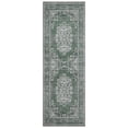 thumbnail image 1 of Abstract Geometric Area Rug 2x6FT - Stain & Slip Resistant for Home, green, 1 of 14