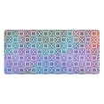 thumbnail image 1 of Abstract Geometry Rainbow Print Desk Mats Large Mouse Pad Long Keyboard Computer Rubber Base Non-Slip Mats Accessories Decor for Office Home 23.6"x47.2", 1 of 9