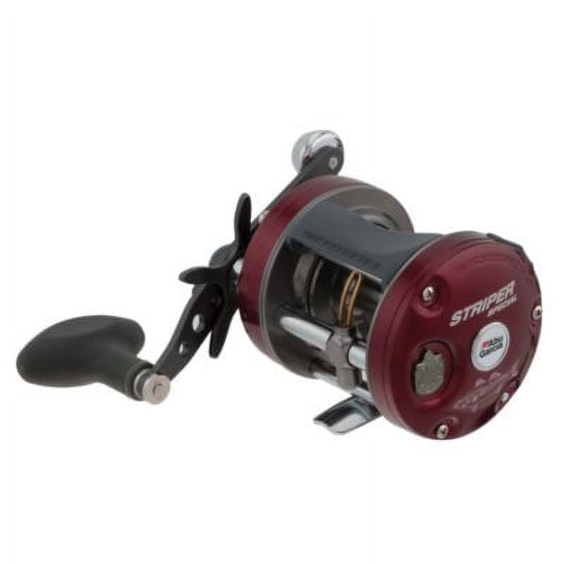 bass lure categories Wisconsin Bass Fishing Guide