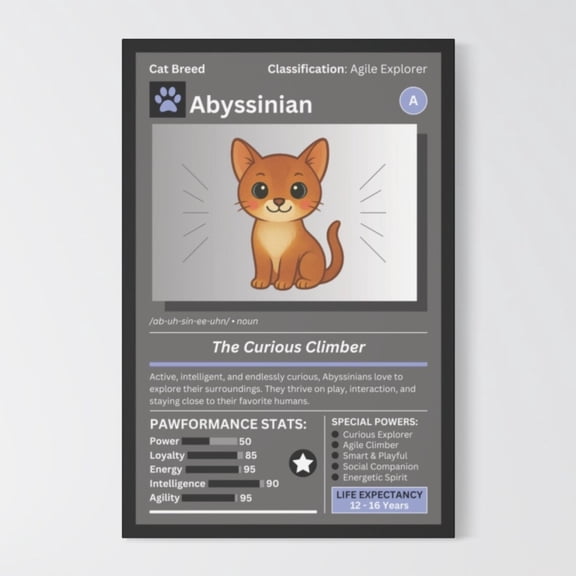 Abyssinian Cat Wall Art Print, Unframed Paper Poster 8x10in