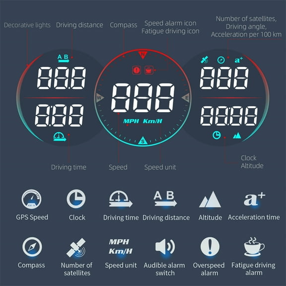 Acaigel Hud Gps Heads Up Display Lcd Speedometer Over-Speed Alarm Fatigue Driving Alarm