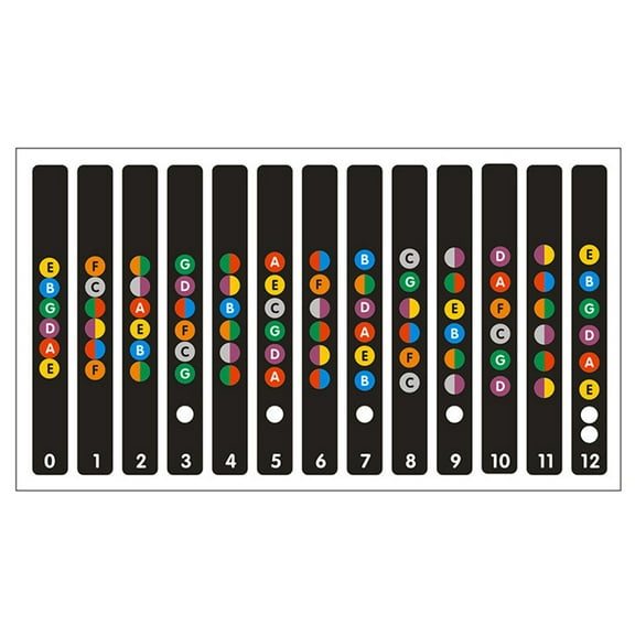Accessories Guitar Fretboard Stickers Scales Notes Fret Decals Beginner Learning