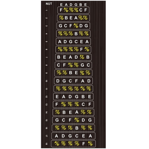 Accessories Guitar Fretboard Stickers Scales Notes Fret Decals Beginner Learning