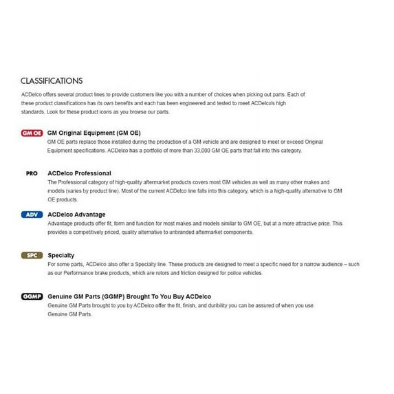 Accessory Drive Belt