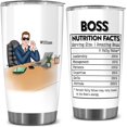thumbnail image 1 of Accountant Gifts Spreadsheet Tumbler, Accountant Gifts Spreadsheet For Boss Tumbler 20OZ - Gifts Coffee Mug For CPA Nerd Family Men Women Coworker Christmas, 1 of 6