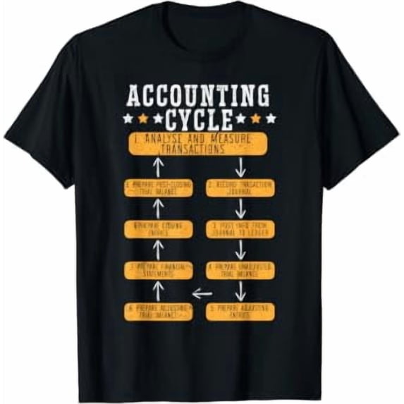 Accounting Cycle Accountant CPA Bookkeeping Bookkeeper Gift Ready ...