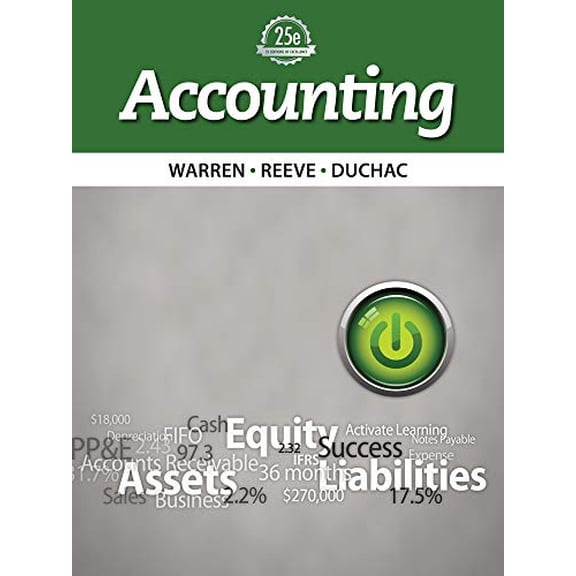 Pre-Owned Accounting