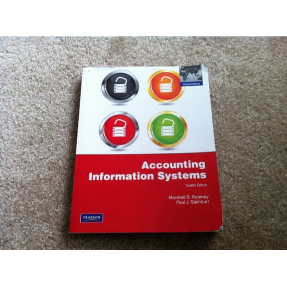 Pre-Owned Accounting Information Systems
