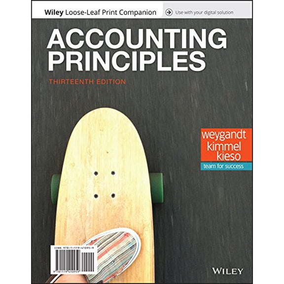 Pre-Owned Accounting Principles
