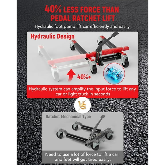 Accreate Car Dolly Jack Set of 2, Heavy Duty 3,000 LBS Hydraulic Wheel Dolly Vehicle Skates Positioning Jack with Foot Pedal for Car Moving Maintenance
