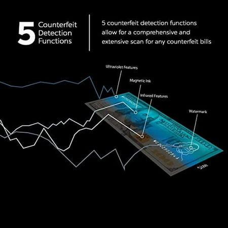 AccuBANKER D450 Counterfeit Money Checker Machine, Magnetic, Infrared, Watermark and Micro-Printing Detection in Less Than 1 Second with Audible and Visual Alert for Suspicious Bill